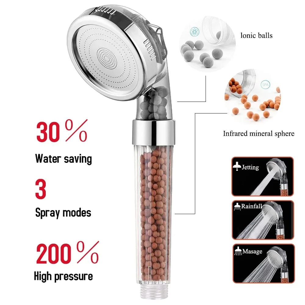 PureFlow™️ High Pressure Shower Head