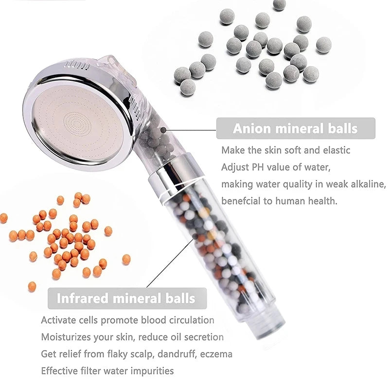 PureFlow™️ High Pressure Shower Head