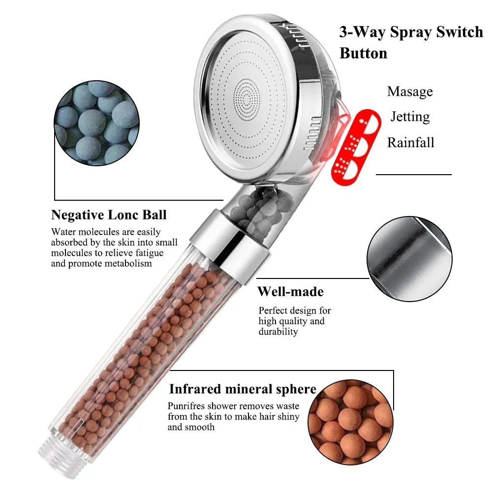 PureFlow™️ High Pressure Shower Head